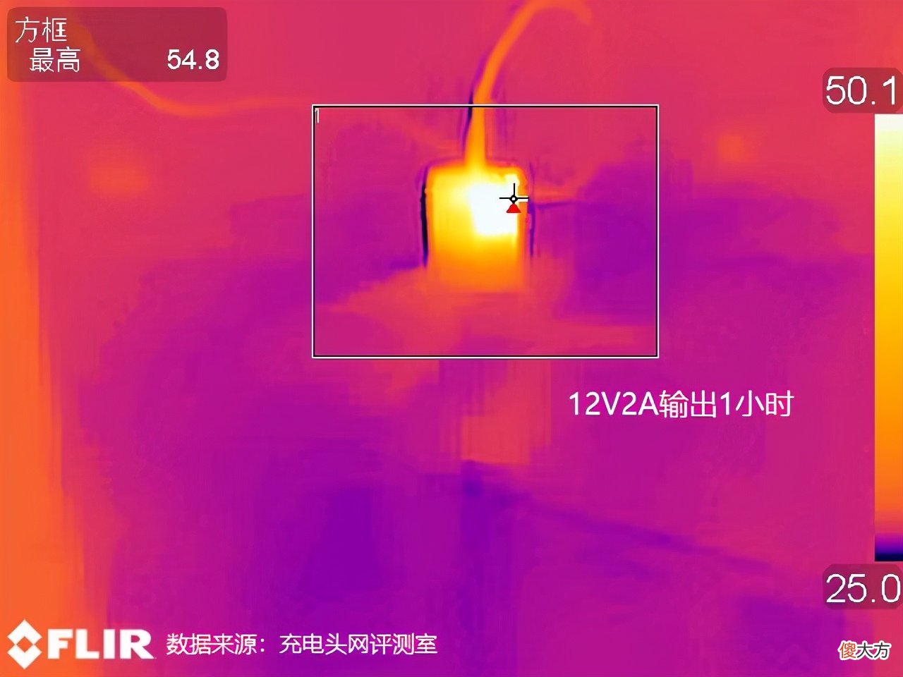 绿联40W超级闪充充电器评测 绿联30w充电器评测