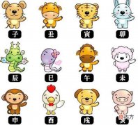 十二生肖的真实来历 十二生肖的真实来历的故事