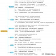 这些鲜为人知却很好用的手机软件 有没有专门了解手机的软件