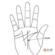 手相命运线全解