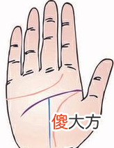 手相命运线全解