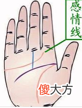 手相命运线全解