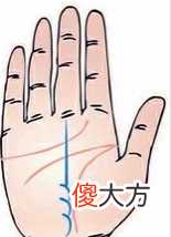 手相命运线全解