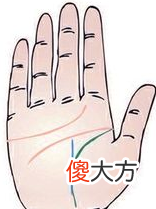 手相命运线全解