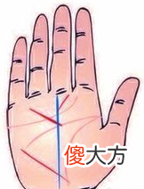 手相命运线全解