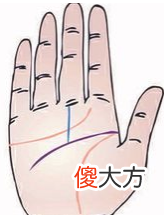 手相命运线全解