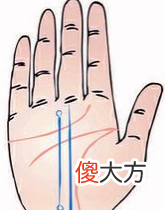 手相命运线全解