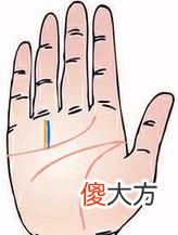 手相命运线全解
