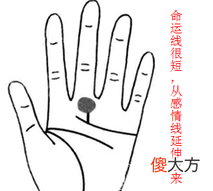 手相命运线全解