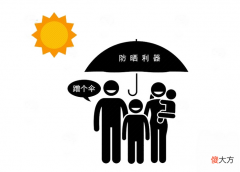 【就爱时尚】五一假期外出如何防晒？避开3个误区，防晒效果事半功倍