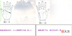 手形算命、手色算命、手的软硬算命