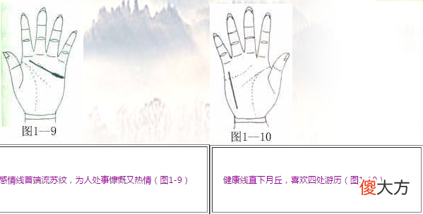 手形算命、手色算命、手的软硬算命