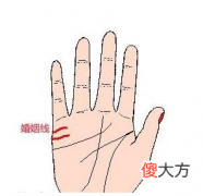 手相婚姻线全解