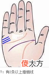 手相婚姻线全解