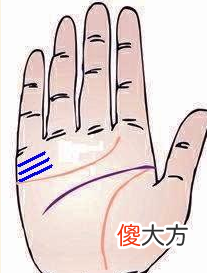 手相婚姻线全解