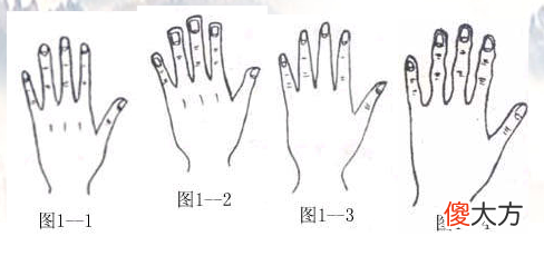四种手形