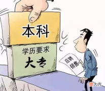 相当于现在的什么学历 监生相当于现在的什么学历