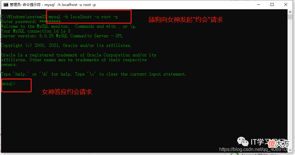 舔狗的故事-MySQL客户端与服务端的爱恨情仇