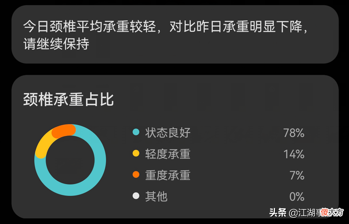 华为智能眼镜 华为智能眼镜功能