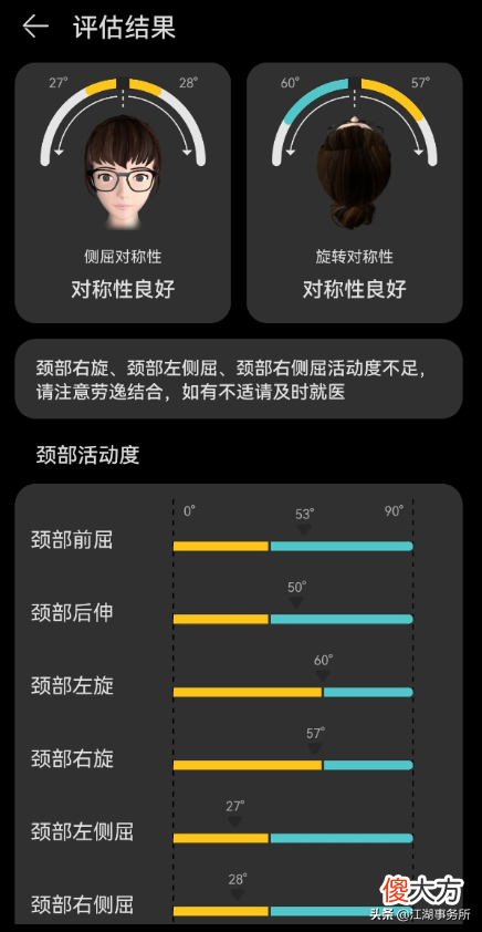 华为智能眼镜 华为智能眼镜功能