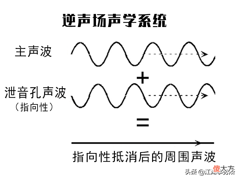 华为智能眼镜 华为智能眼镜功能