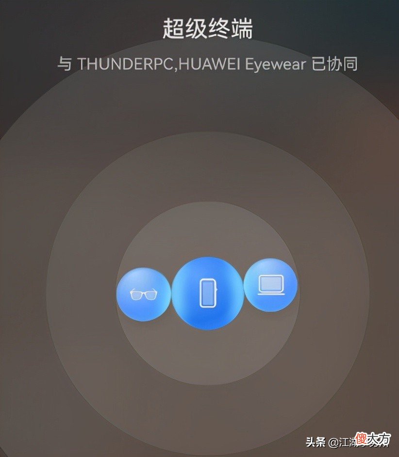 华为智能眼镜 华为智能眼镜功能