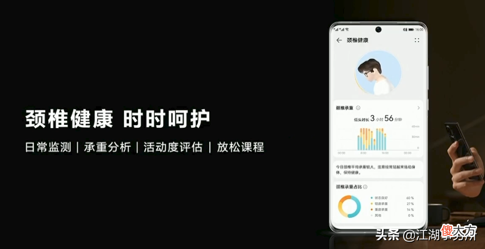 华为智能眼镜 华为智能眼镜功能