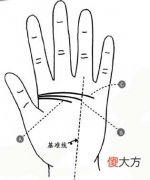 智慧线长好还是短好