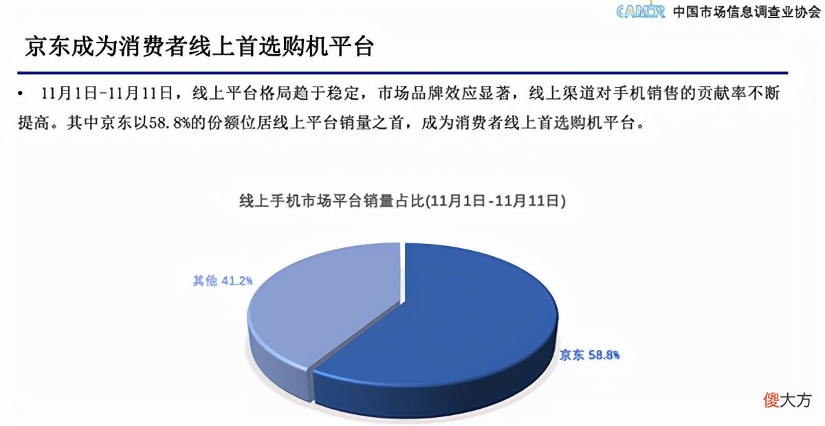 年终奖买手机 手机店员工买手机优惠多少