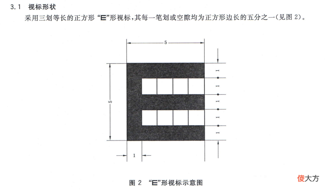 视力表测视力是什么原理 视力表测视力的原理