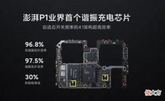 我们不能再吐槽小米是组装厂了 小米就是个组装厂