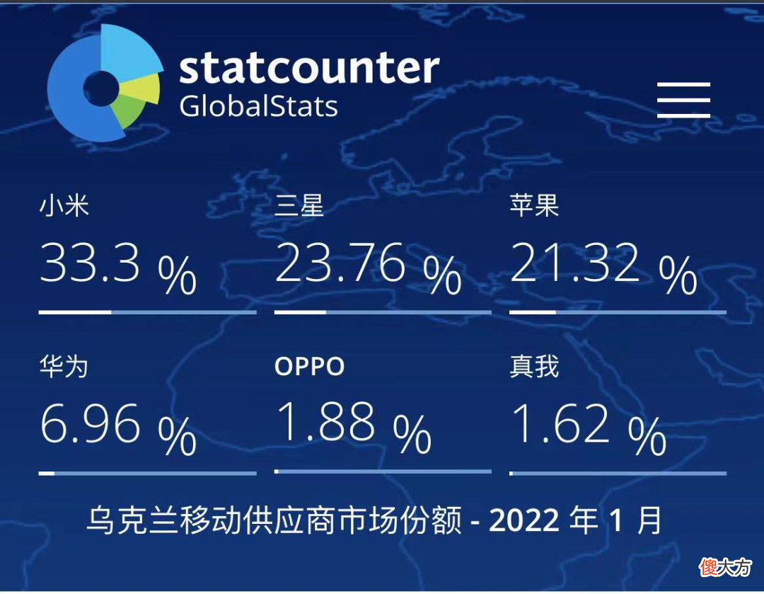 如今摆在国产手机面前的对手 国产手机品牌的机会,威胁,优势和劣势