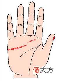 手相感情线全解