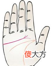 手相感情线全解