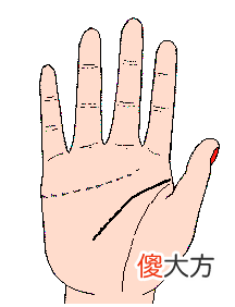 智慧线和生命线相连