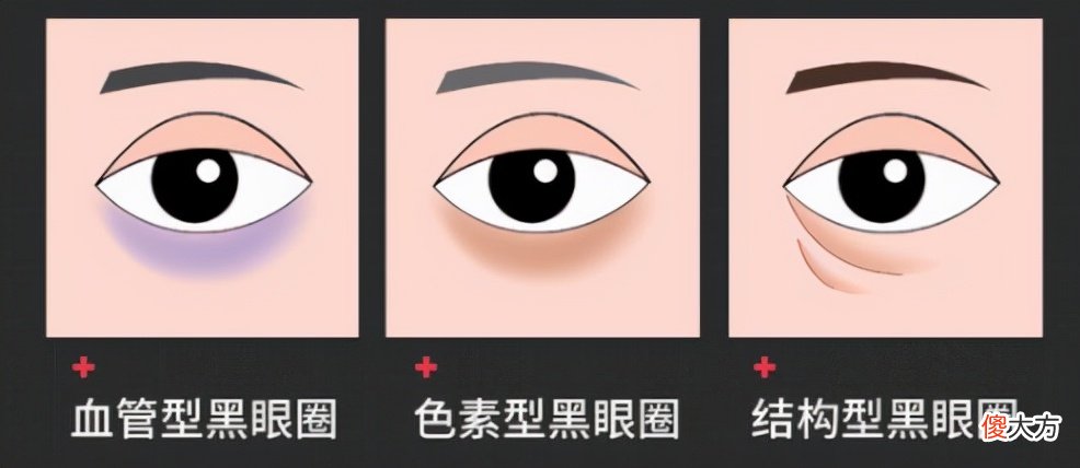 这些问题护肤品能解决吗 护肤品解决什么问题