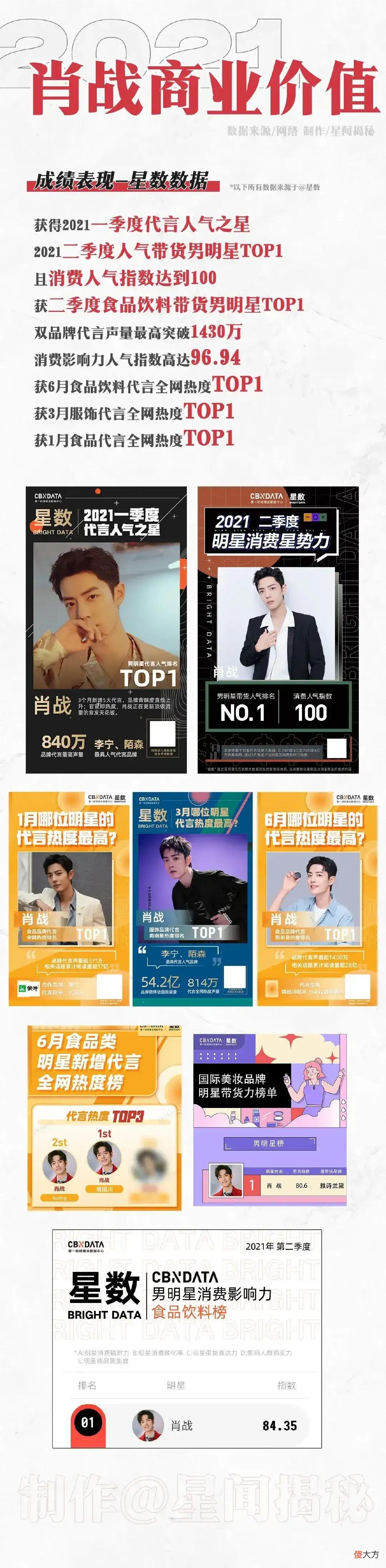 我还能用什么守护你 我拿什么守护你
