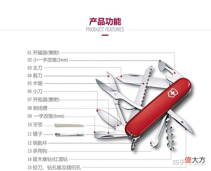 盘点适合送给男友的礼物 有什么适合送给男朋友的礼物