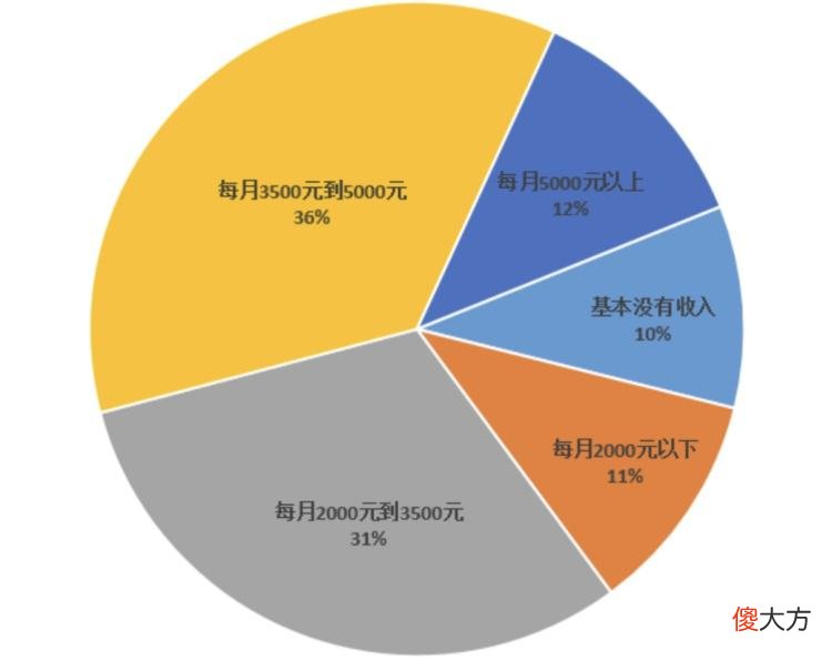 为什么人在亲吻 为什么人会亲吻