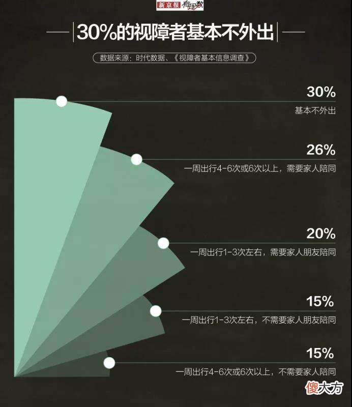 为什么人在亲吻 为什么人会亲吻
