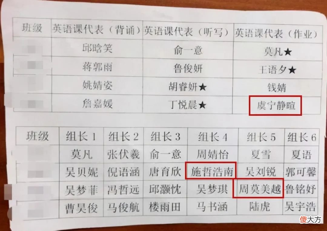 网友晒出超好听宝宝姓名 好听的宝宝姓名