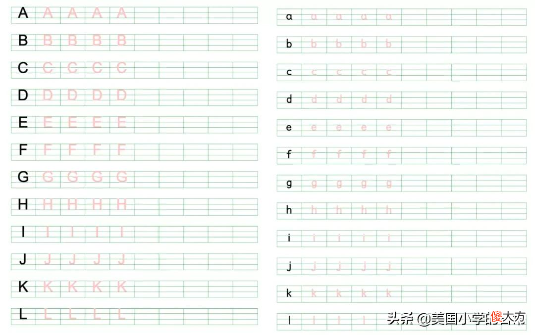 画出26个字母启蒙的内核 二十六个字母启蒙