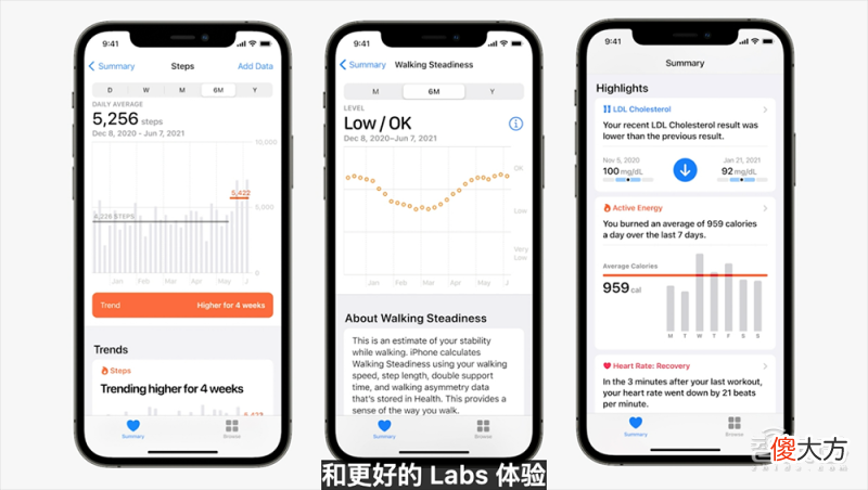 苹果今夜干翻鸿蒙？一个硬件没有，库克在憋什么大招