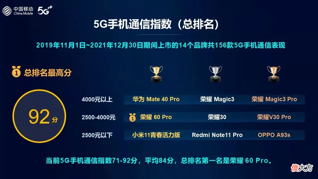 哪部手机信号更好 哪一款手机信号比较强