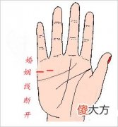 婚姻线断开
