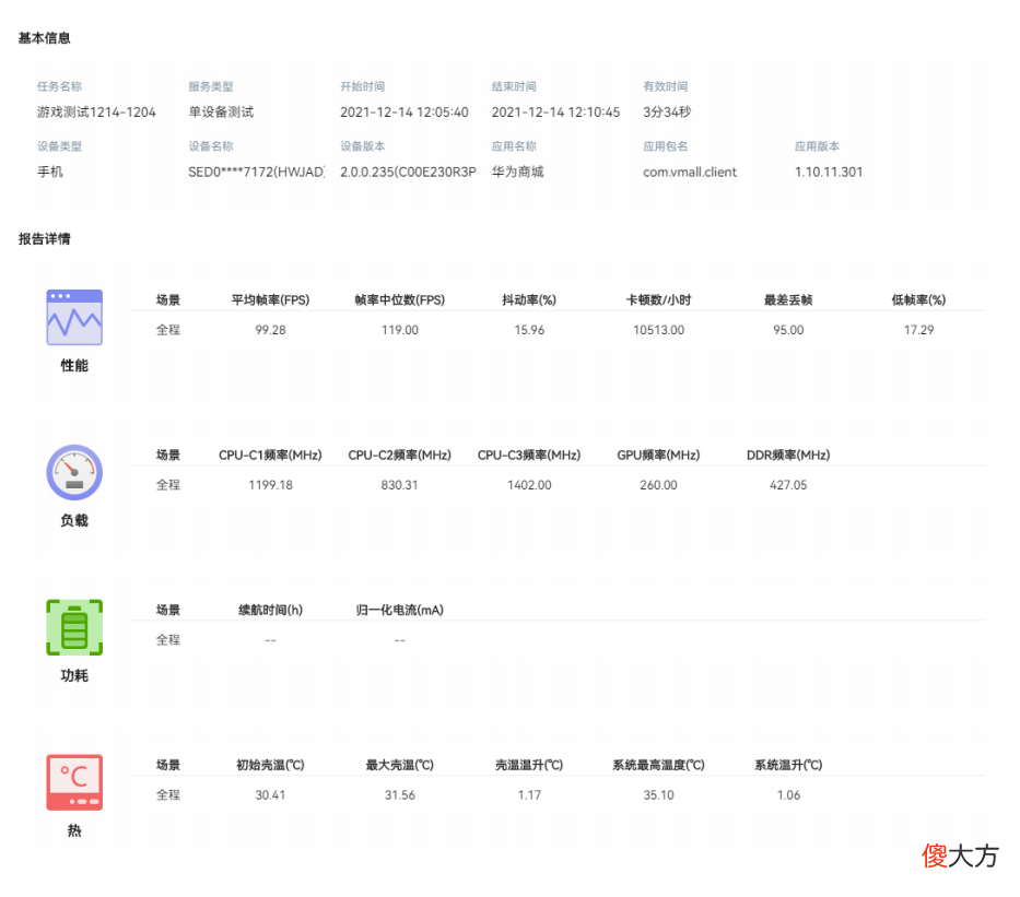 华为做的手机性能测试软件是什么水平 用什么软件测试手机性能