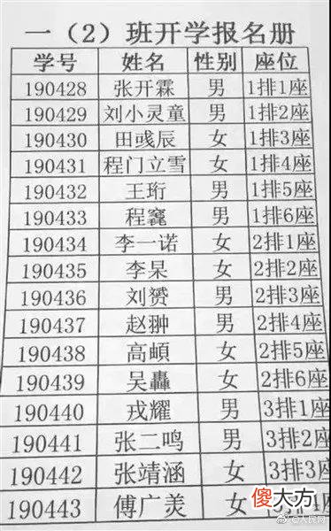 清华大学研究生的名字单火了 清华大学考研名单