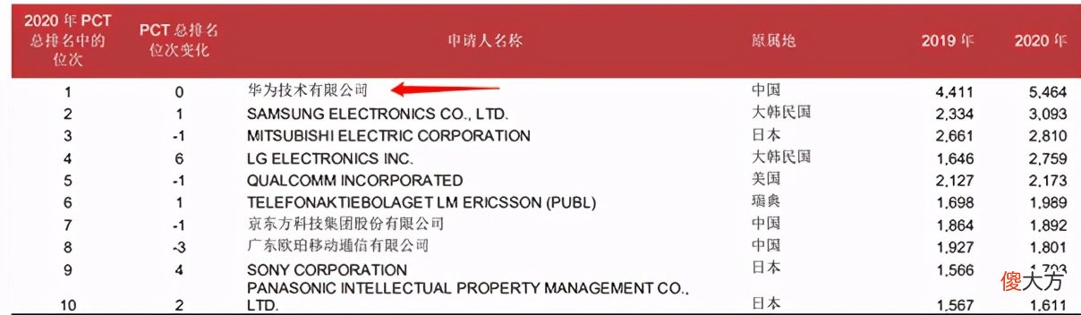 华为为什么受欢迎 喜欢华为的原因