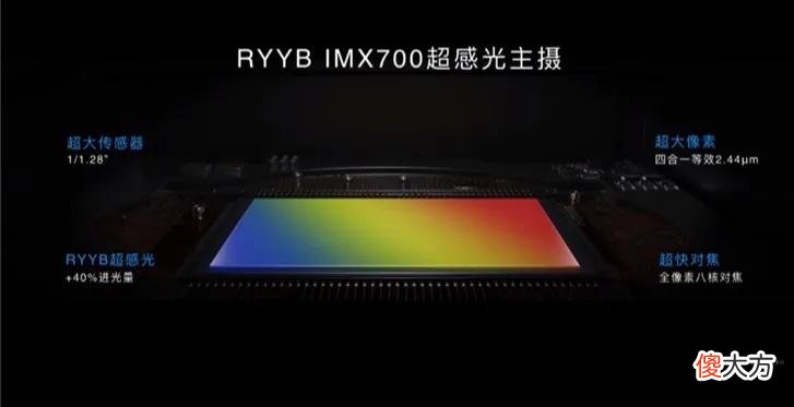 这才是目前我最推荐的华为手机 公认最值得买的华为手机