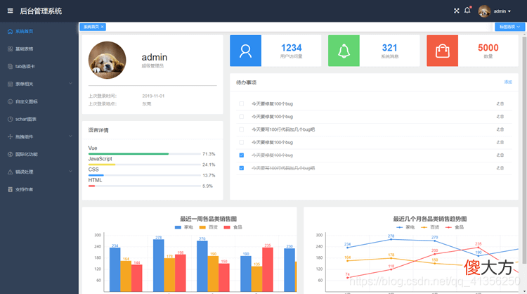 Vue后台管理系统模板推荐 基于vue的管理系统页面模板